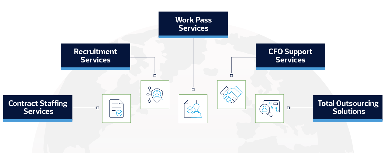 AS_Landing page-Graphic-Our Services