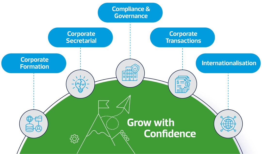 CS_Website 2026_Key Features (HiRes)