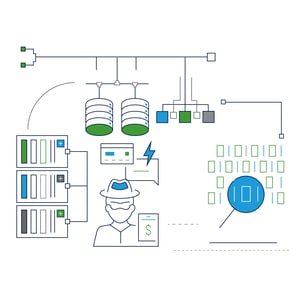 Technology Risk Management_RSM Technology Consulting and IT Managed Services
