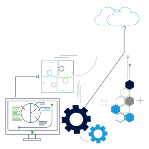 Data_supply chain_management_analyses