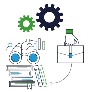 Technology Solutions Advisory 