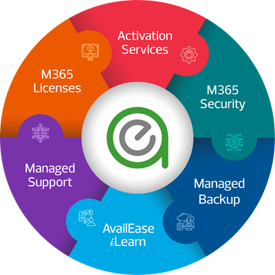 availease-managed-office-365