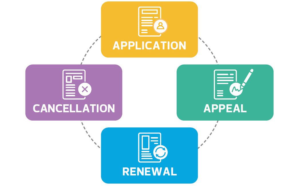 pass-application-services