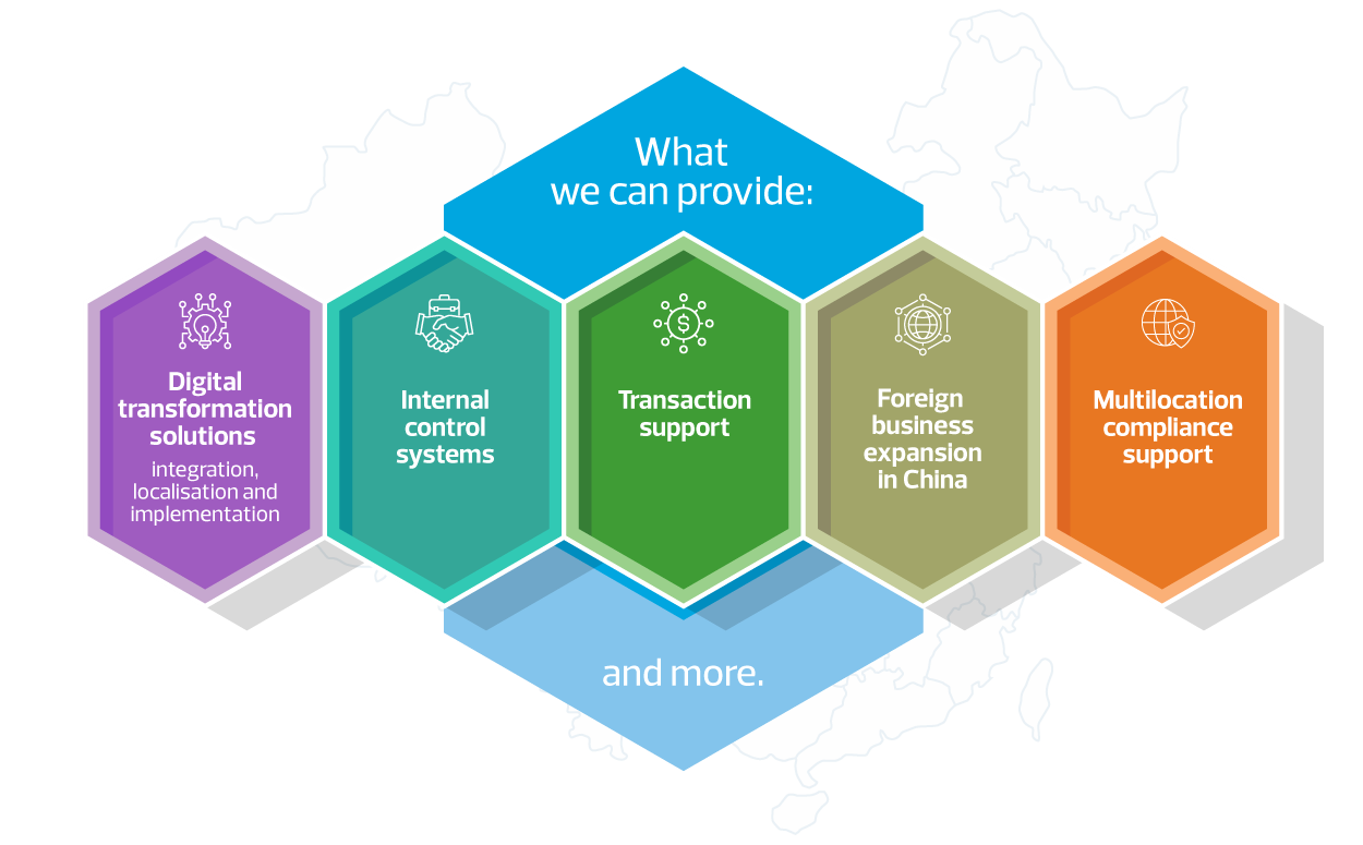 what we can provide